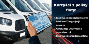 Korzystne polisy flotowe w Kłobucku